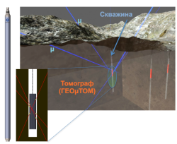 В научном дивизионе Росатома создают специальный томограф для геологоразведки